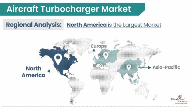 Aircraft-Turbocharger-Market-Regional-Insights